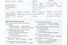 28_12klase_laikas_2_dalis