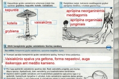 Biologija-8-klasei-9-puslapis