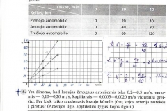 Fizika-VIII-klasei-1-dalis-16-puslapis