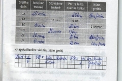 Fizika-VIII-klasei-1-dalis-17-puslapis