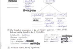 Biologija-7-klasei-1-dalis-37-puslapis