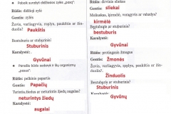 Gamta-ir-zmogus-6-klasei-1-dalis-48-puslapis