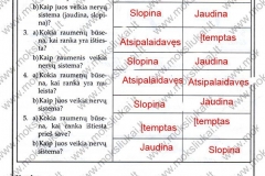 Biologija-ir-sveikata-9-klasei-55-puslapis
