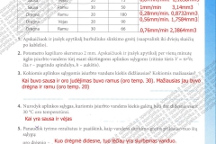 Biologija-tau-2-9-10-klasei-15-puslapis