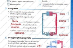 Biologija-tau-9-klasei-31-puslapis