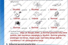 Biologija-tau-9-klasei-50-puslapis