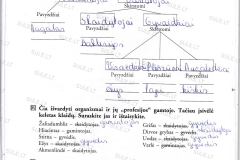 Biologija-7-klasei-2-dalis-37-puslapis1