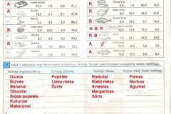 Biologijos-pratybos-7-klasei-5-puslapis