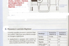 Biologija-9-klasei-38-puslapis