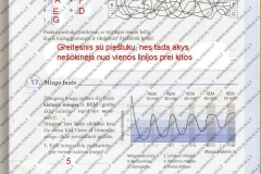 Biologija-9-klasei-55-puslapis