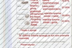 Biologija-9-klasei-62-puslapis