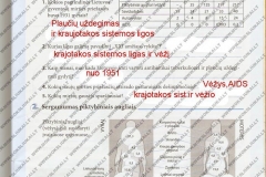 Biologija-9-klasei-65-puslapis