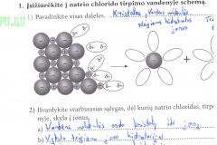 Chemija-9-klasei-1-dalis-50-puslapis