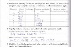 Chemija-9-klasei-1-dalis-94-puslapis