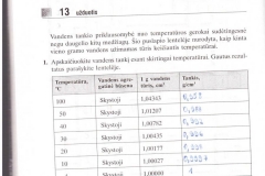Chemija-IX-klasei-26-puslapis