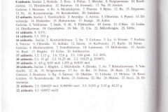Chemija-IX-klasei-48-puslapis