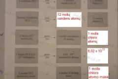 Chemija-8-klasei-naujos-1-dalis-101-puslapis