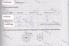Chemija-8-klasei-naujos-1-dalis-59-puslapis