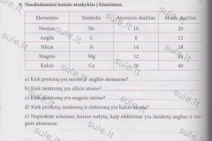 Chemija-8-klasei-naujos-1-dalis-62-puslapis