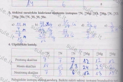 Chemija-8-klasei-naujos-1-dalis-64-puslapis