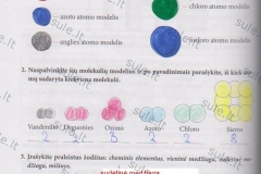 Chemija-8-klasei-naujos-1-dalis-68-puslapis