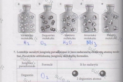 Chemija-8-klasei-naujos-1-dalis-70-puslapis
