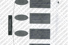 Fizika-10-klasei-1-dalis-54-puslapis
