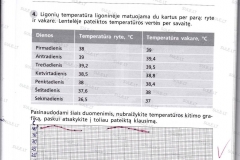 Fizika-7-klasei-43-puslapis1