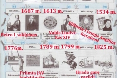 Istorija-6-klase-2-dalis-24-puslapis