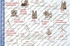 Istorija-8-klasei-1-dalis-47-puslapis