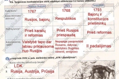 Istorija-9-klasei-1-dalis-10-puslapis
