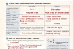 Istorija-9-klasei-1-dalis-2-puslapis