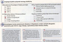 Istorija-9-klasei-1-dalis-20-puslapis