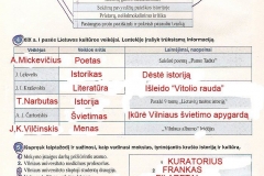 Istorija-9-klasei-1-dalis-24-puslapis