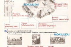 Istorija-9-klasei-1-dalis-30-puslapis