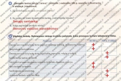 Istorija-9-klasei-1-dalis-32-puslapis