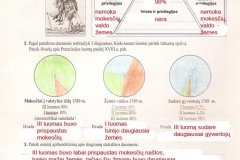 Istorija-9-klasei-1-dalis-5-puslapis