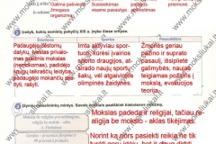 Istorija-9-klasei-2-dalis-6-puslapis