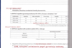 Istorijos-uzduotys-9-klasei-16-puslapis