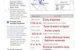 Istorija-7-klasei-1-dalis-43-puslapis