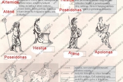 Istorija-7-klasei-2-dalis-5-puslapis