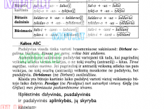 Lietuviu-kalba-7-klasei-51-puslapis