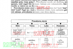 Lietuviu-kalba-7-klasei-54-puslapis