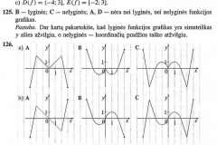 Matematika-10-klasei-2-dalis-139-puslapis