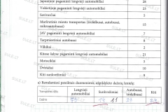 Matematika-6-klasei-1-dalis-10-puslapis1