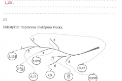 Matematika-ir-pasaulis-2-dalis-22-puslapis