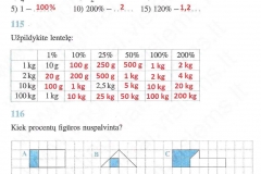Matematika-ir-pasaulis-2-dalis-52-puslapis
