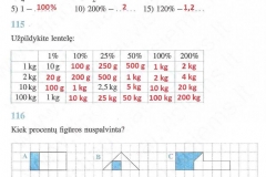 Matematika-ir-pasaulis-2-dalis-52-puslapis1