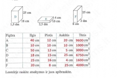 Matematika-ir-pasaulis-2-dalis-58-puslapis1