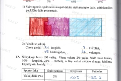 Matematika-tau-5-klasei-2-dalis-22-puslapis